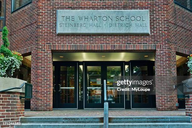 The Wharton School of Business at the University of Pennsylvania, Philadelphia, PA, USA