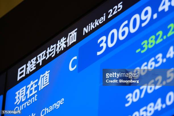 Screen displays the Nikkei 225 Stock Average figure at the Tokyo Stock Exchange , operated by Japan Exchange Group Inc. , in Tokyo, Japan, on Monday,...