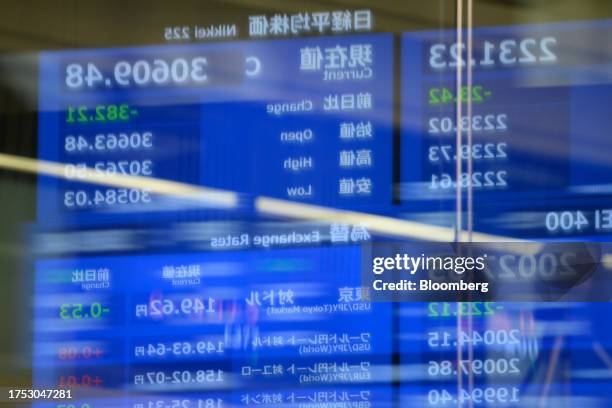 Reflection of a screen displaying the Nikkei 225 Stock Average figure at the Tokyo Stock Exchange , operated by Japan Exchange Group Inc. , in Tokyo,...