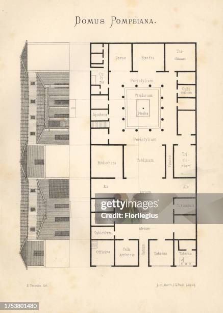 Floor plan and elevation of a luxurious house in Pompeii. Drawn by Presuhn and lithographed by J. G. Bach from Emil Presuhn's 'Pompeji. Die Neuesten...
