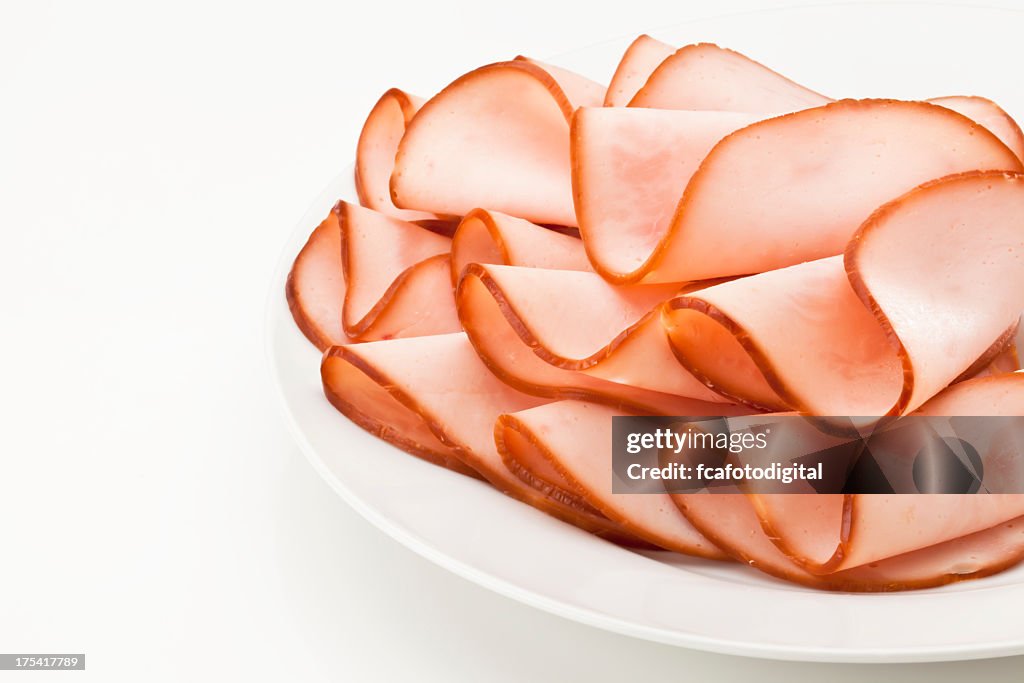 Smoked ham slices on a plate