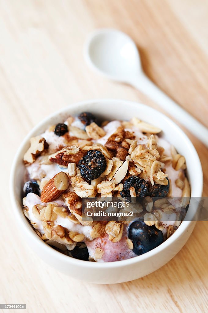 Close-up of a bowl of granola cereal with spoon