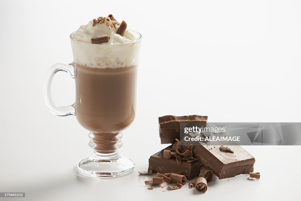 Milkshake and chocolate