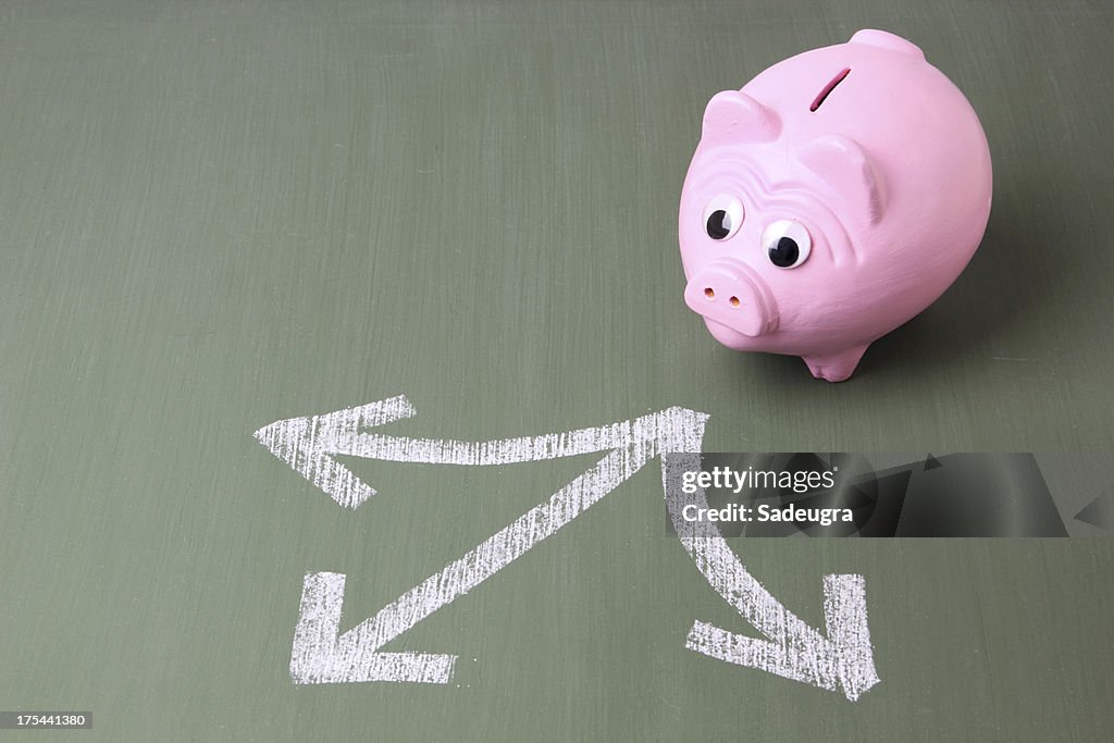 Investment Decisions