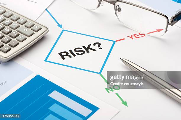 risk chart - risk stockfoto's en -beelden