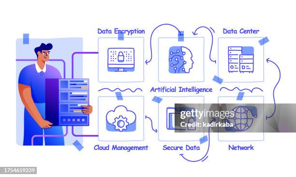 vector illustration of big data hand drawn icon set and illustration design. database, cloud hosting, data, download, upload, data filter, network. - data center security stock illustrations