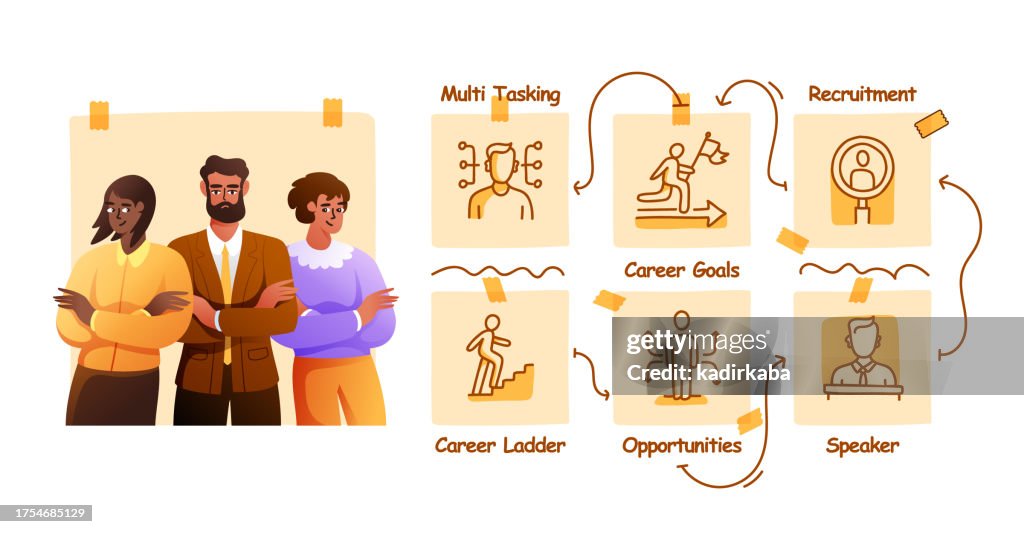 Illustration vectorielle de gens d’affaires dessinés à la main ensemble d’icônes et conception d’illustration. Équipe, Échelle de carrière, Accord, Partenariat, Collaboration, Travail d’équipe, Opportunité.