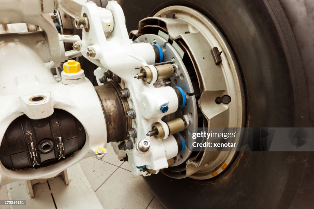 Landing gear of aircraft