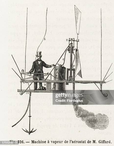 Henry Giffard with his steam-powered motor on his dirigible balloon