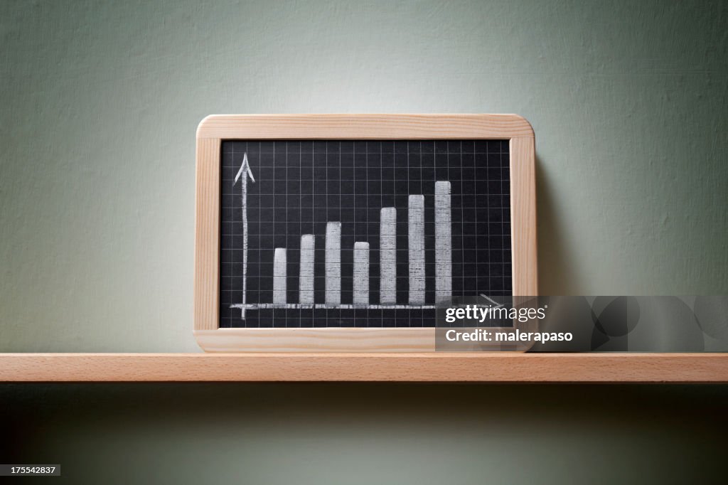 Graph drawn on the blackboard