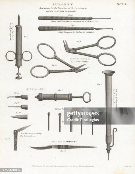 Surgical equipment for the extraction of the cataract and for the Fistula Lachrymalis: minute steel tenaculum, Cline's instrument, scissors, anel's...