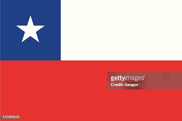 チリ国旗 - 旗点のイラスト素材／クリップアート素材／マンガ素材／アイコン素材