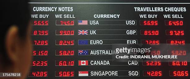Board showing the exchange rate of Indian rupees to other currencies is pictured at a foreign exchange dealer in Mumbai on August 6, 2013. India's...