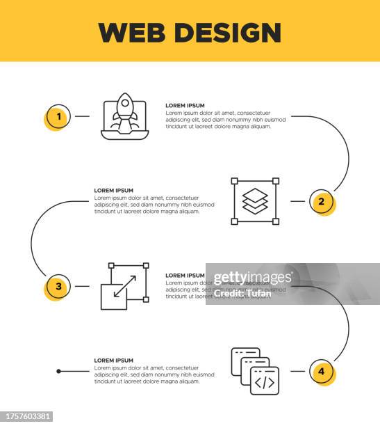 web design infographic template banner - developer screen stock illustrations