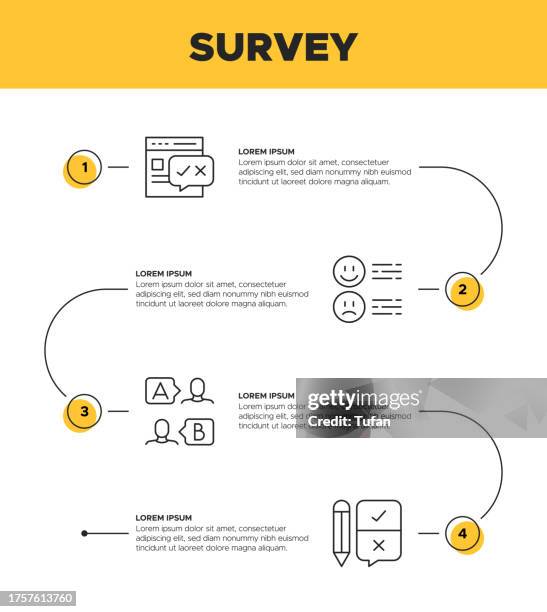 Check Infograph 1,043 Check List Infographics Stock Photos, High-Res Pictures, and ...