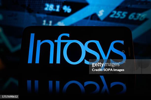 In this photo illustration, the Infosys logo is displayed on a smartphone with stock market percentages in the background.