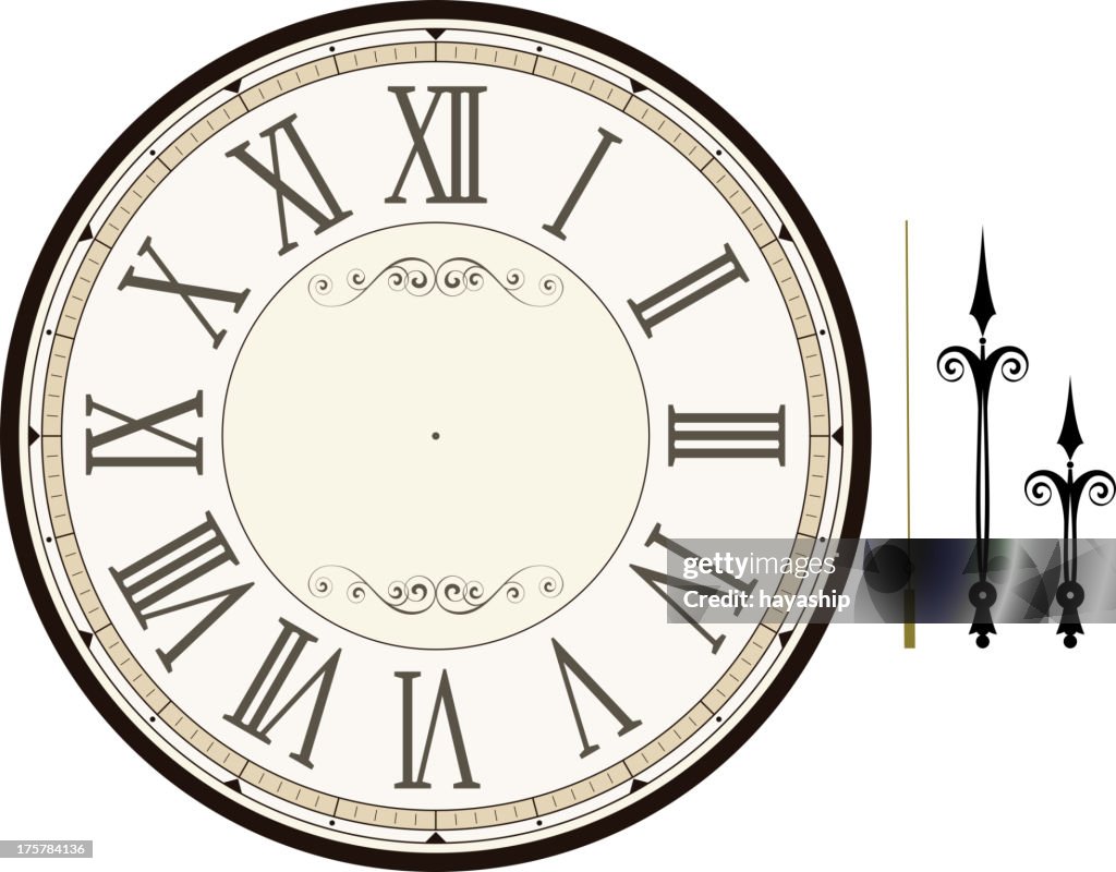 Vintage Clock Face Template High-Res Vector Graphic - Getty Images