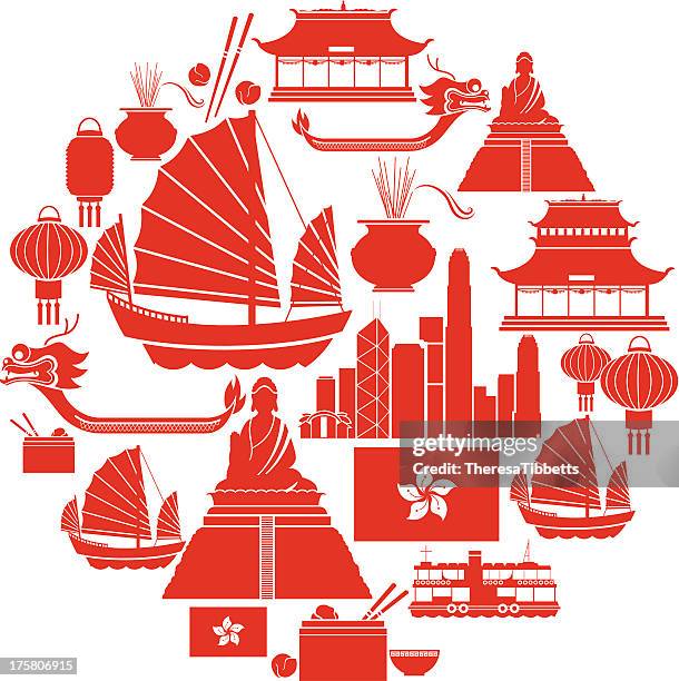 illustrations, cliparts, dessins animés et icônes de ensemble d'icônes de hong kong - jonque