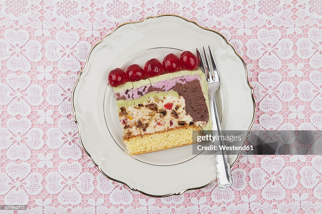 Plate of ice cream cake