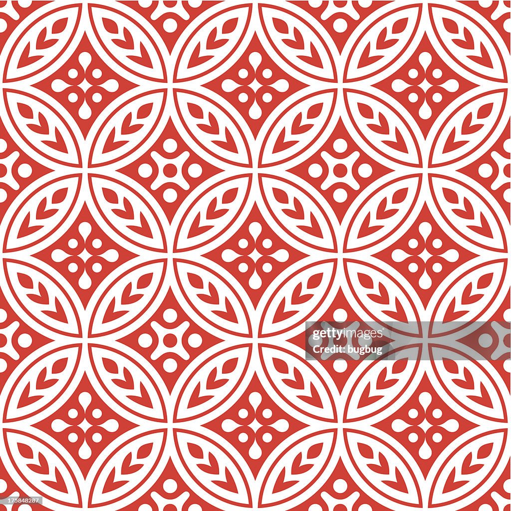 Circular repeating pattern