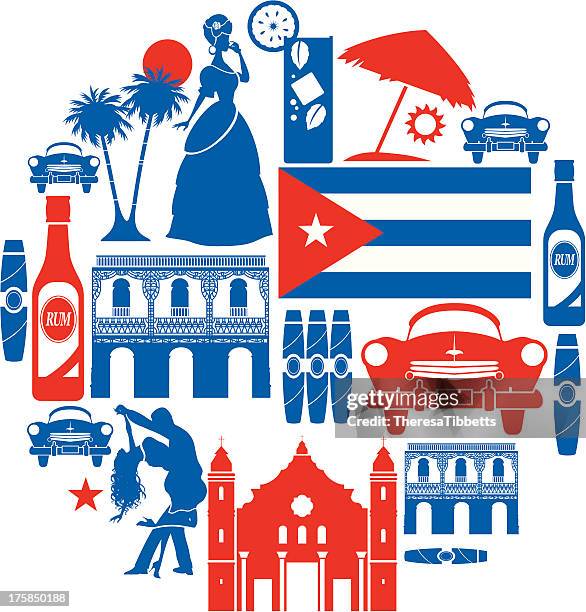 ilustraciones, imágenes clip art, dibujos animados e iconos de stock de icono de cuba - salsa music