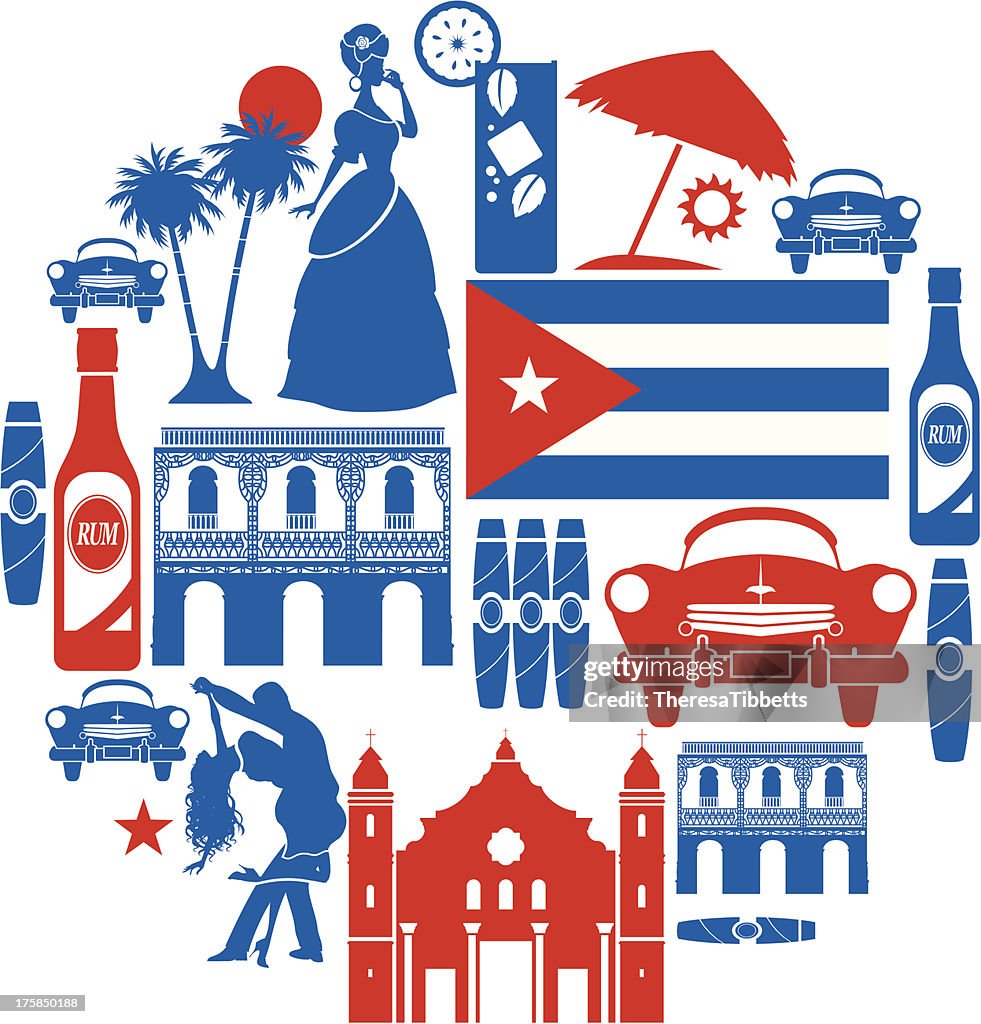 Cuba icon Set