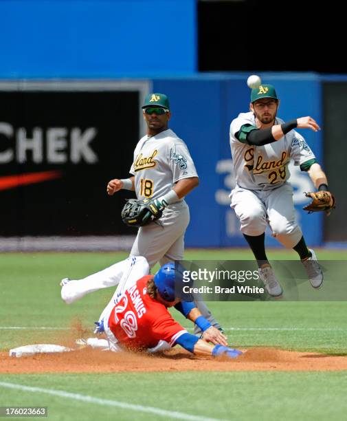 Colby Rasmus of the Toronto Blue Jays is forced out at second base as Eric Sogard of the Oakland Athletics throws on to first in the second inning of...
