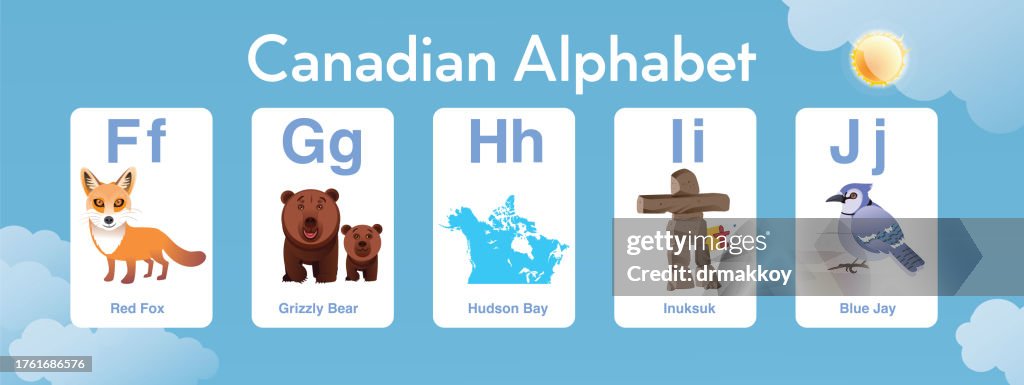 Canadian Alphabet F to J for Kids
