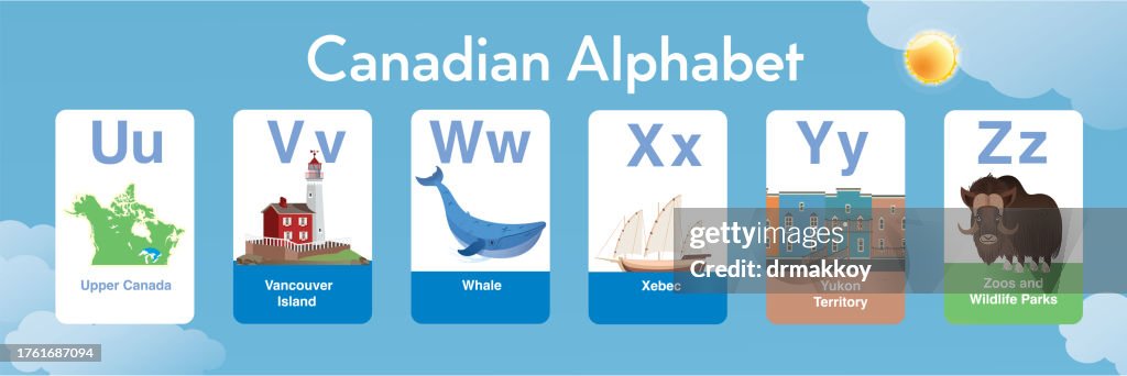 Canadian Alphabet U to Z for Kids