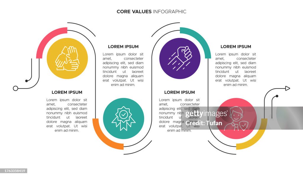 Core Values Html Template Core Values Infographic Template Responsibility Vision Business Ethics ...