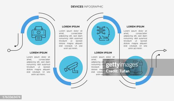 infografik-vorlage für geräte - desktop, pc, laptop, digitaltablet, smartwatch, technologie - eingabevorrichtung stock-grafiken, -clipart, -cartoons und -symbole