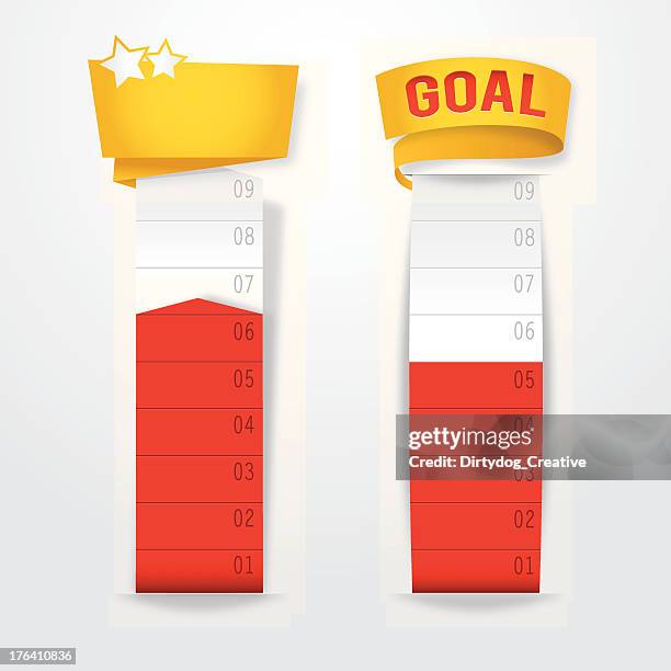 illustrations, cliparts, dessins animés et icônes de objectif thermomètres - thermomètre