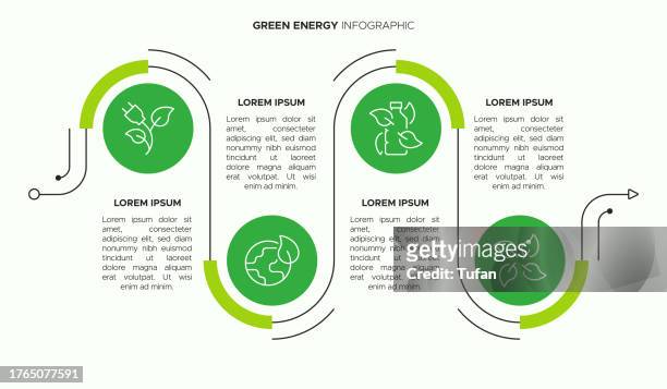 green energy infographic template - renewable energy, solar energy, sustainable resources, zero waste, ecology - plug socket stock illustrations