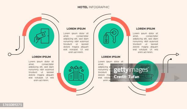 stockillustraties, clipart, cartoons en iconen met hotel infographic template - hotel reception, service, service bell, swimming pool, restaurant - food safety