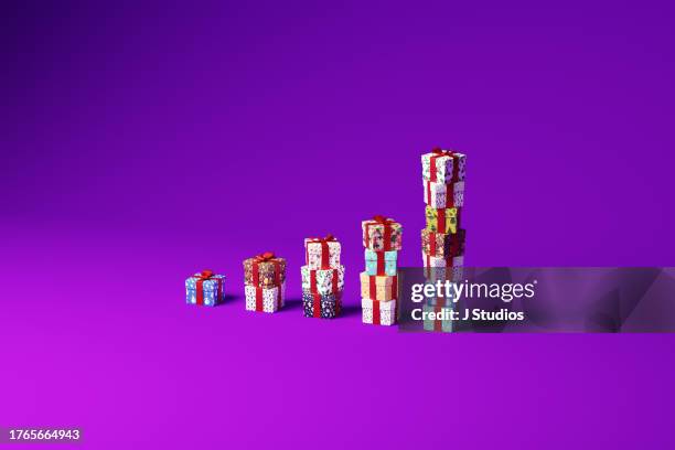 Exponential Chart Photos and Premium High Res Pictures - Getty Images