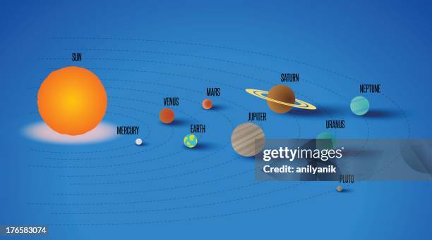 solar system - pluto dwarf planet stock illustrations