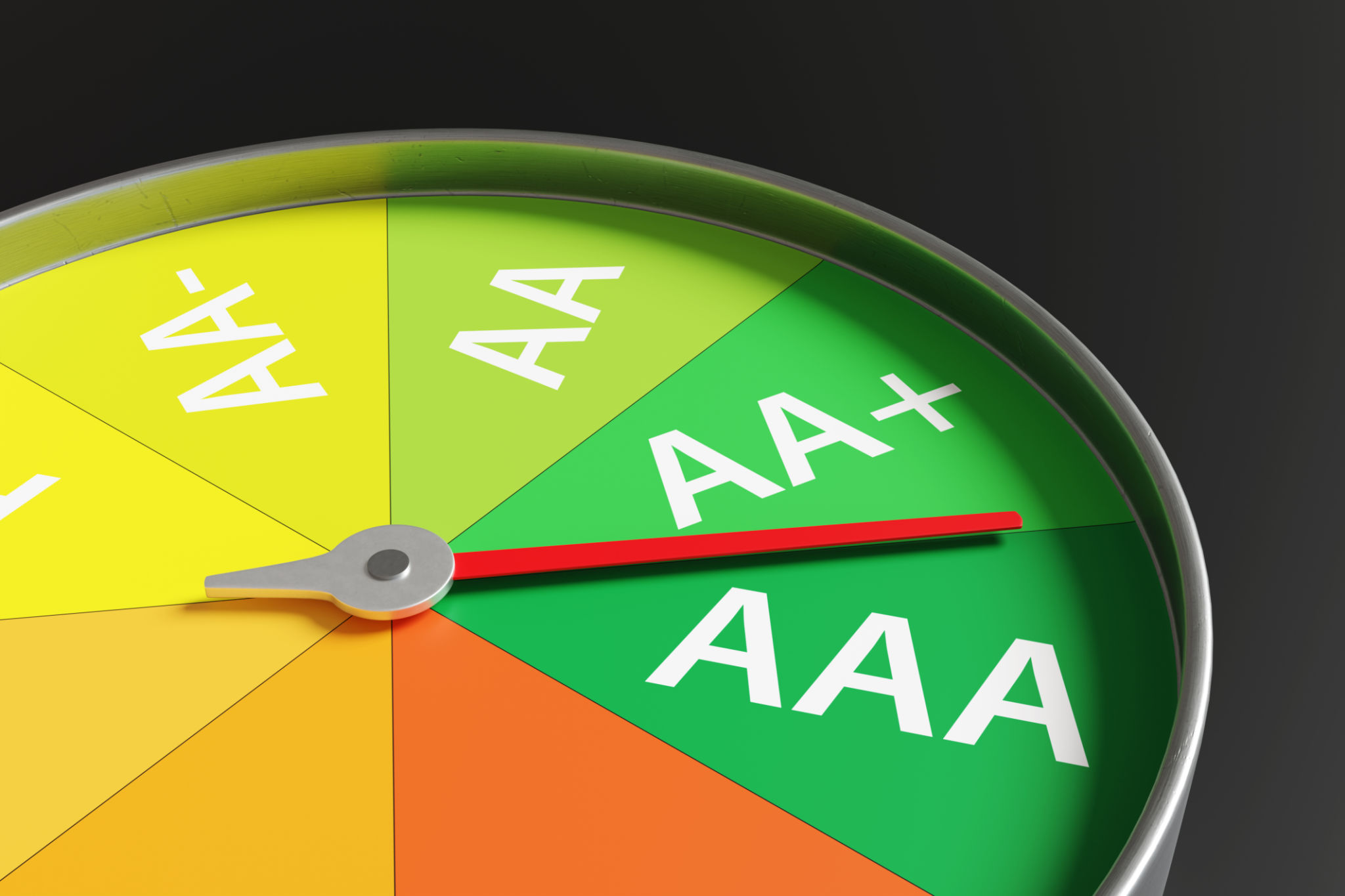 credit score
