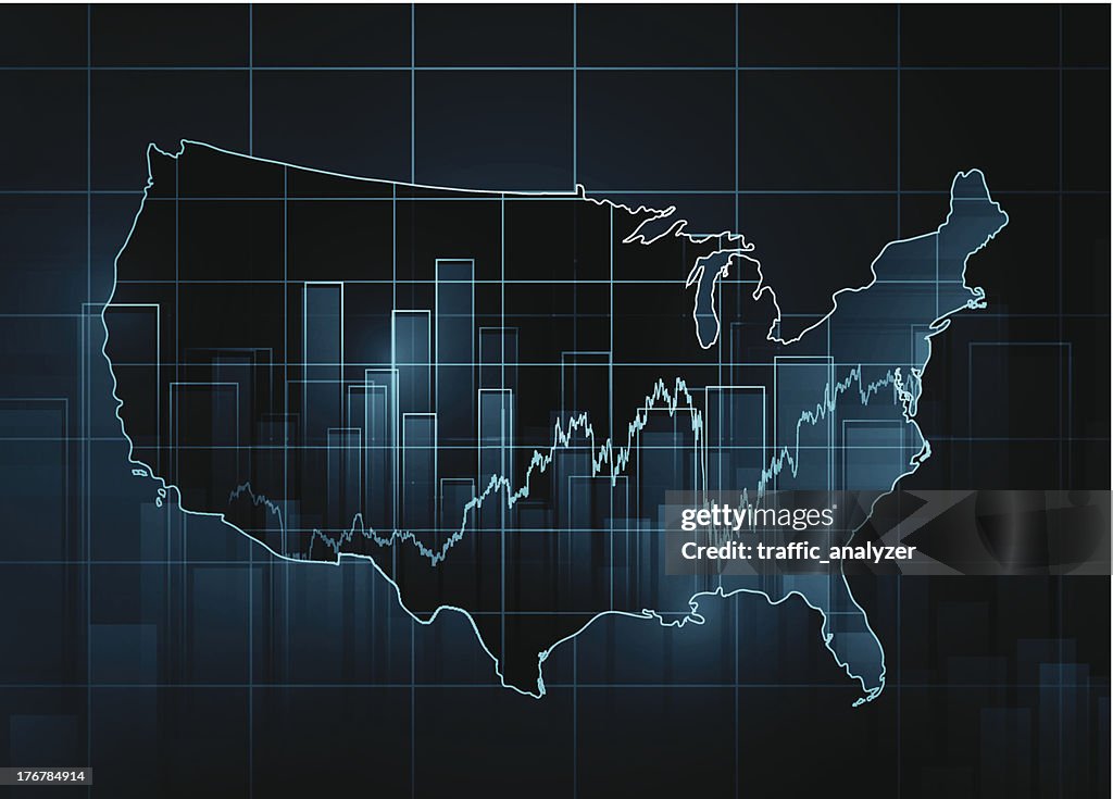 Gráfico del mercado de valores de Estados Unidos Mapa