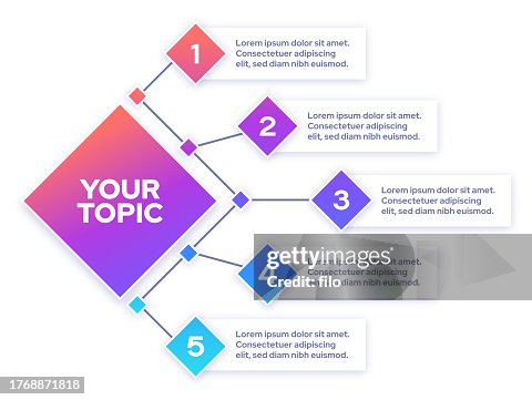 Infographic Five Subcategories Design Infographic Five Subcategories Design
