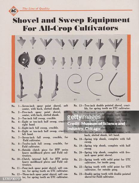 The Allis Chalmers - Cultivating Gangs For The All-Crops - color photographs showing images of a various cultivating gangs for the All-Crop, such as...