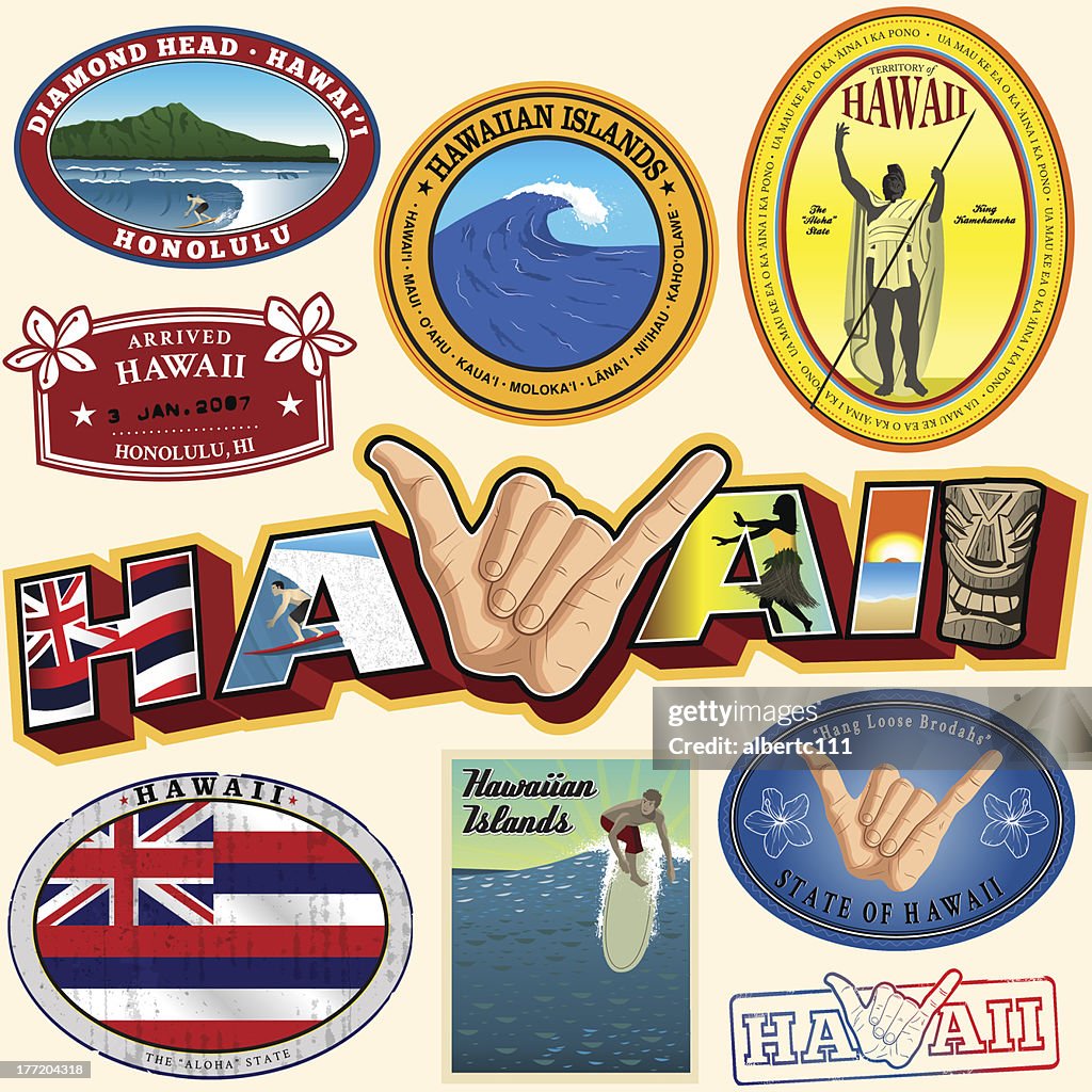 Hawaiian Lanmarks and Magic