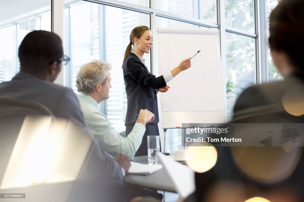 Businesswoman at flipchart leading meeting in conference room