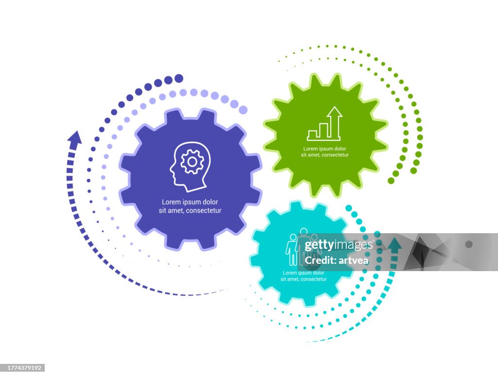 Ausrüstungs-Infografik-Konzept