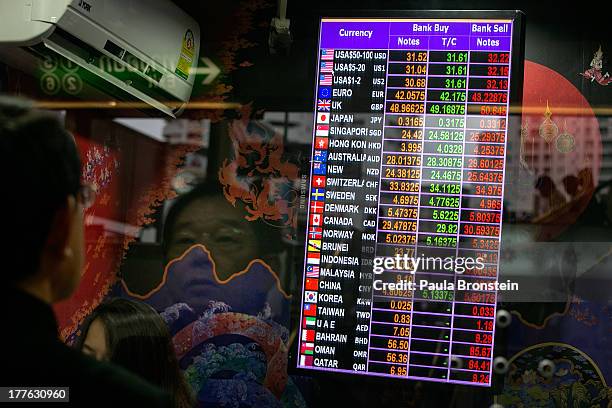 Man is reflected in the window of a money exchange bank kiosk showing the various currencies on August 23, 2013 in Bangkok, Thailand. The local...