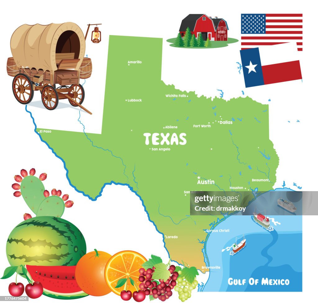 Texas Fruits Map