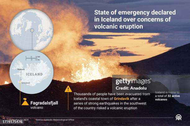 An infographic titled ''State of emergency declared in Iceland over concerns of volcanic eruption' created in Ankara, Turkiye on November 12,...