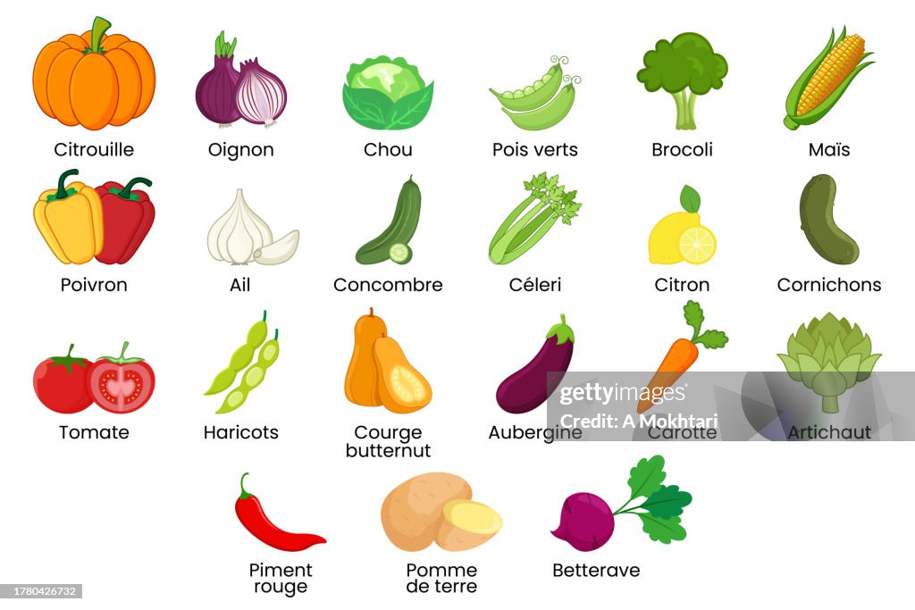 Set of illustration of vegetables with title in French.