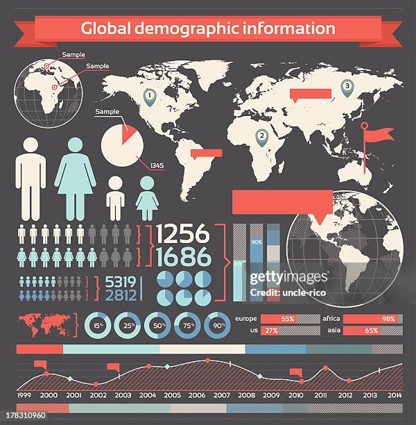 demographic infographic elements - populations stock illustrations
