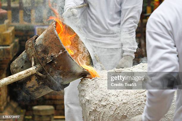 metal-casting-process