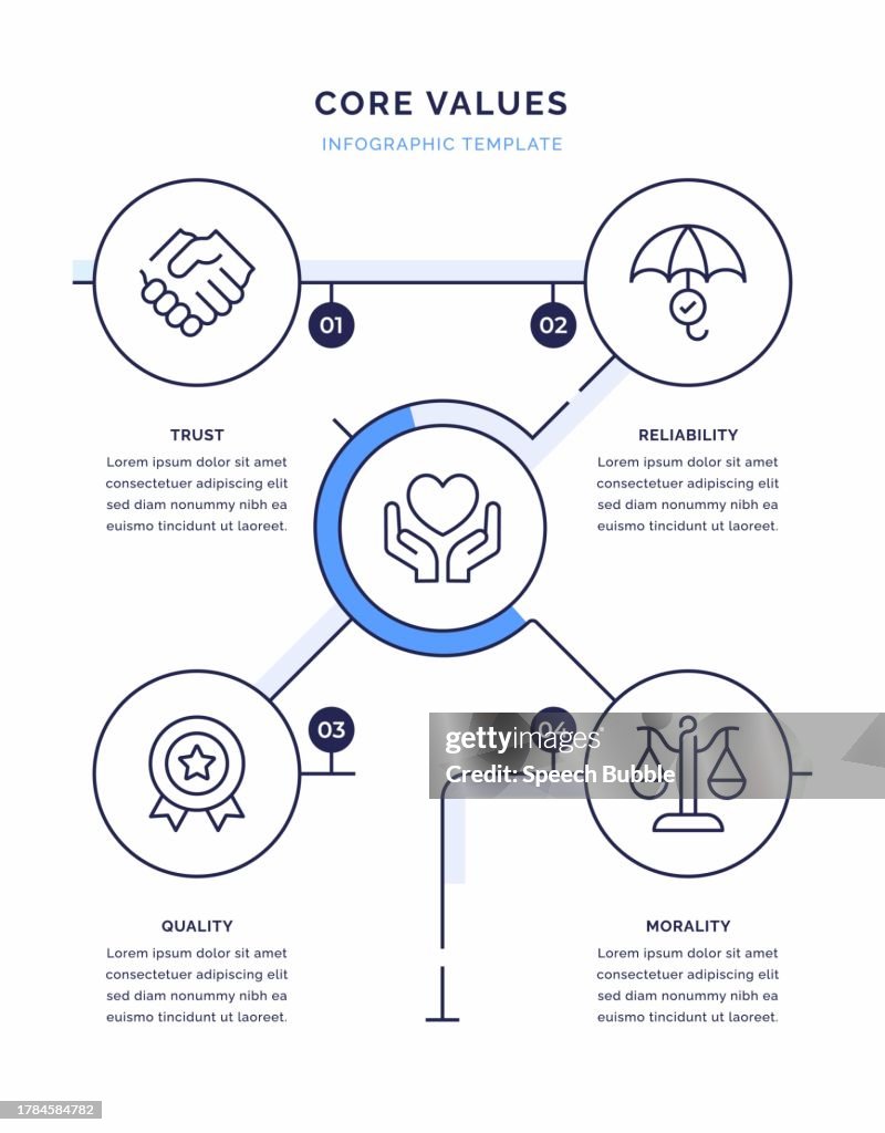 Core Values Infographic Example Core Values Infographic Design High-Res Vector Graphic - Getty Images